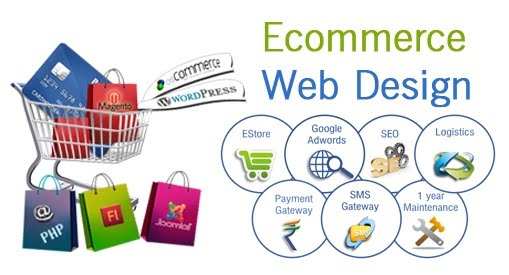 E-Commerce Website Design and Development India