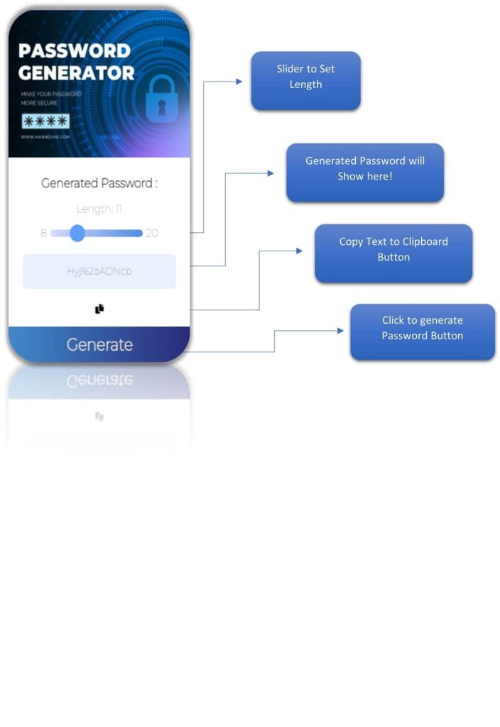 password-generator-project